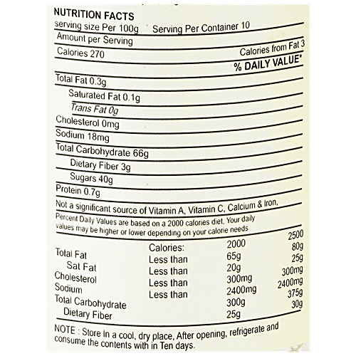 Rafael Angoori Petha, 500 g  Zero Trans Fat, Zero Cholesterol