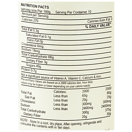 Rafael Kesar Angoori Petha, 1 Kg  