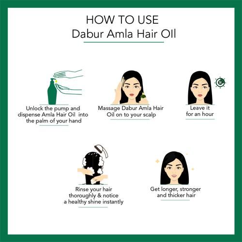 Buy Dabur Amla Hair Oil - For Stronger, Longer & Thicker Hair, Rich In  Vitamin C Online at Best Price of Rs  - bigbasket