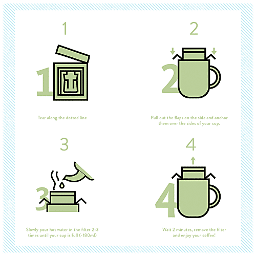 Blue Tokai Easy Pour Coffee Brew Bags Attikan Estate Medium-Dark Roast, 110 g (10 Sachets x 11 g each) 