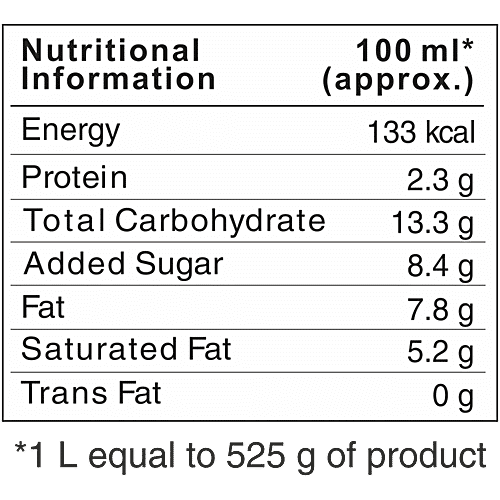 Vadilal Badam Carnival Ice Cream, 700 ml (Buy 1 Get 1 Free) 