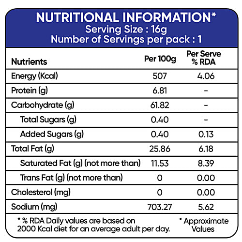 Snack Factory Lemon Masala Roasted Makhana, 11 g  