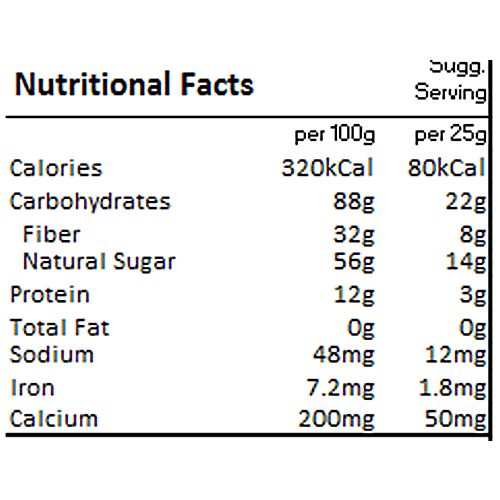 Berrinutty Premium Pitted Prunes, 200 g  