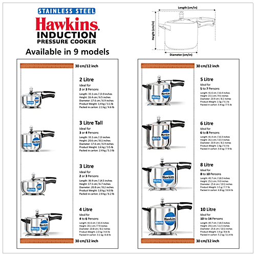 Buy Hawkins Stainless Steel Pressure Cooker HSS15 Online at Best Price bigbasket