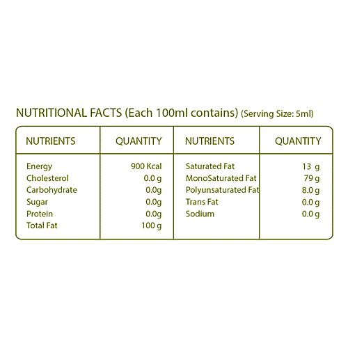 Pure Nutrition  Pure Nutrition Raw Cold Pressed Virgin Olive Oil, Moisturizer for Skin & Hair, Ideal for Dressing & Garnishing  (Glass Bottle), 500 ml Glass Bottle Richness of Antioxidants