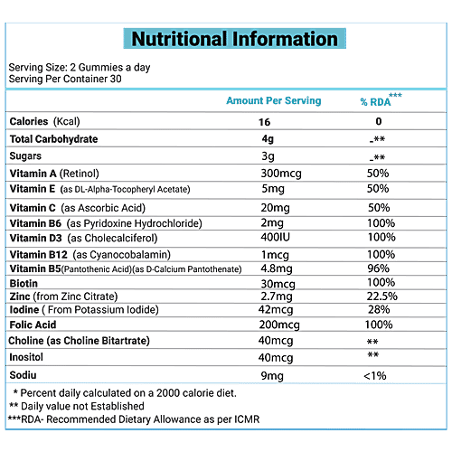 Power Gummies Hair & Nail Vitamins with Biotin & 10 Essential Vitamins - 60 Gummies-For Men & Women, 60 pcs  