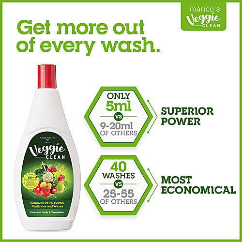 Veggie Clean Fruits & Vegetables Washing Liquid - Removes 99.9% Germs, Pesticides & Waxes, 200 ml  Removes 99.9% Germs, Pesticides & Waxes