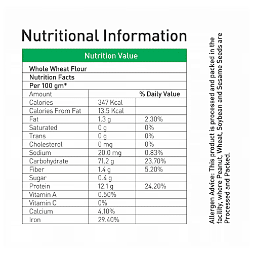 Buy Natureland Organics Whole Wheat Flour Online at Best Price of Rs 50