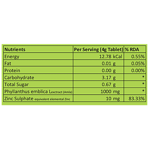 Chicnutrix Super C - Amla Extract & Zinc, Orange Flavour, 20 Tablets  