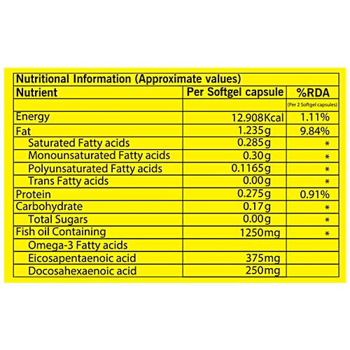 Chicnutrix Mighty Omega - Omega 3 Fatty Acids, Chocolate Flavour, 60 capsules  