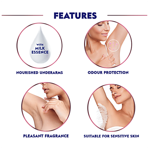 Nivea Deo Milk Elixir Women Deodorant Roll On - Sensitive Skin, 150 ml  