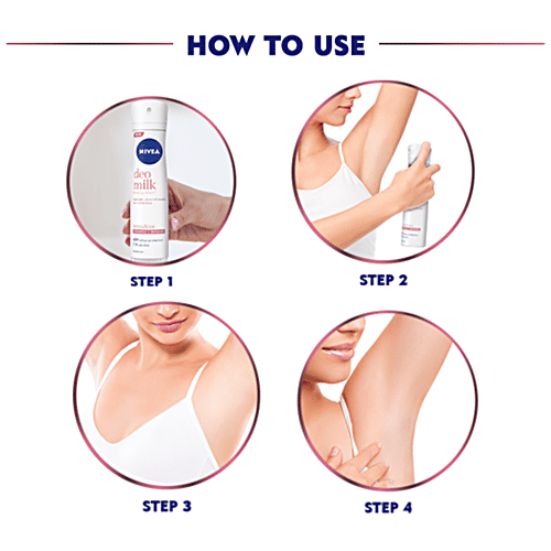 Nivea Deo Milk Elixir Women Deodorant Roll On - Sensitive Skin, 150 ml  