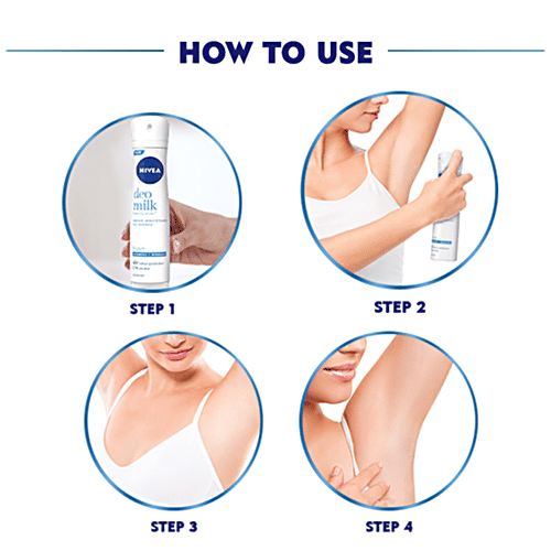 Nivea Deo Milk Elixir Women Deodorant Roll On - Fresh, 150 ml  