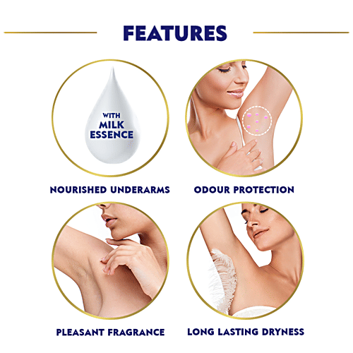 Nivea Deo Milk Elixir Women Deodorant - Dry Skin, 150 ml  