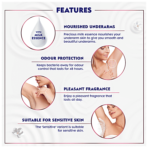 Nivea Deo Milk Elixir Women Deodorant Roll On - Sensitive Skin, 40 ml 48h Odour Protection, 0% Alcohol