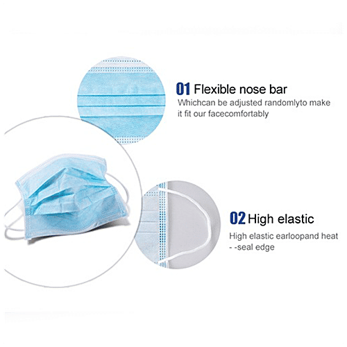 Style Homez Surgical Face Mask 3-Layer - Disposable, Anti-Dust & Anti-Pollution, With Earloop, 17.5 x 9.5 cm (Pack of 10) Disposable
