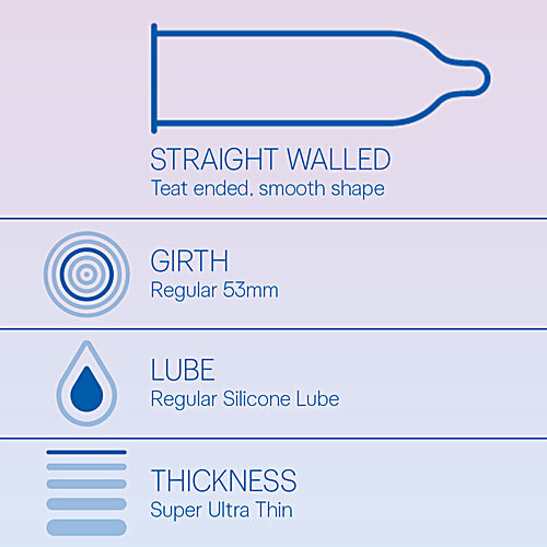 Durex Invisible Super Ultra Thin Condoms - For Men, 10 pcs  