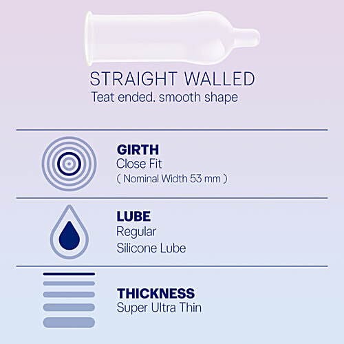 Durex Invisible Ultra Thin Condom, 10 pcs  Transparent & Lubricated