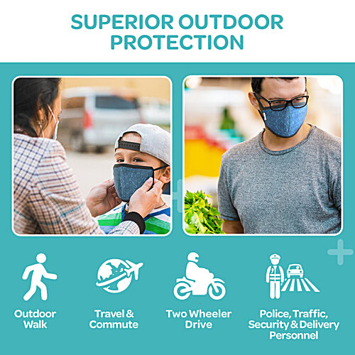 Godrej Protekt Face Mask - Protekt P-W95 Reusable, 6 Layer Germ Shield,Medium, Navy Blue, 1 pc  Reusable