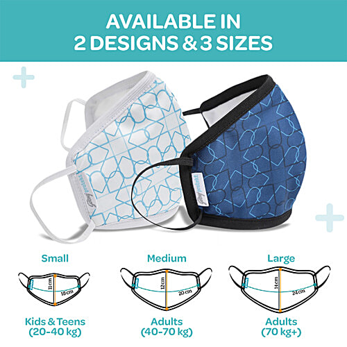 Godrej Protekt Face Mask - Protekt P-W95 Reusable, 6 Layer Germ Shield,Medium, Navy Blue, 1 pc  Reusable