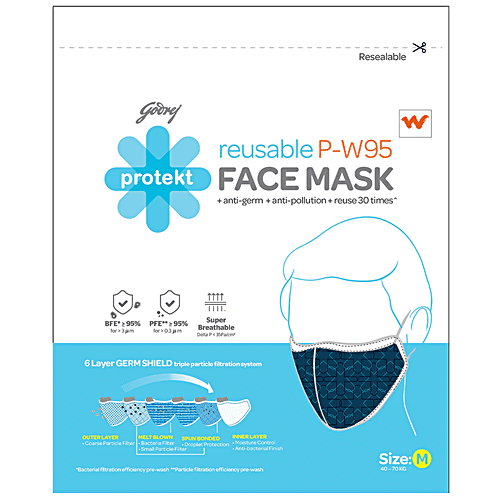 Godrej Protekt Face Mask - Protekt P-W95 Reusable, 6 Layer Germ Shield,Medium, Navy Blue, 1 pc  Reusable
