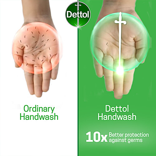 Dettol Liquid Handwash - Original Hand Wash Germ defence Formula | 10x Better Germ Protection, 250 ml Refill Pack