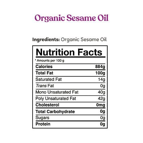 Buy Kapiva Organic Sesame Oil Promotes Heart Health Online at Best