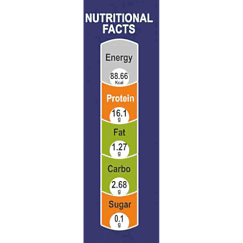 Deli Chic Pork Ham Slice, 250 g  