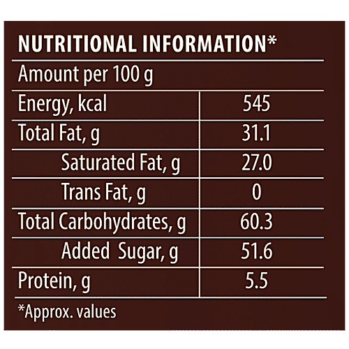Amul Milk Compound Slab - Mco-11, 500 g  Zero Trans Fat