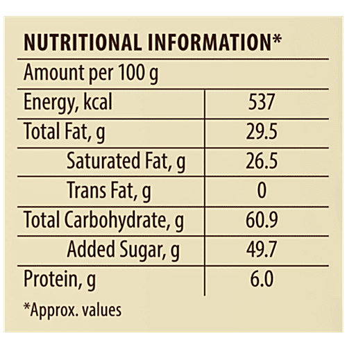 Amul White Compound Slab - Wco-20, 500 g  Zero Trans Fat
