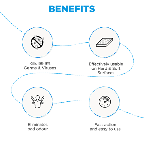 Dabur Sanitise Multisurface Disinfectant Spray, 215 ml