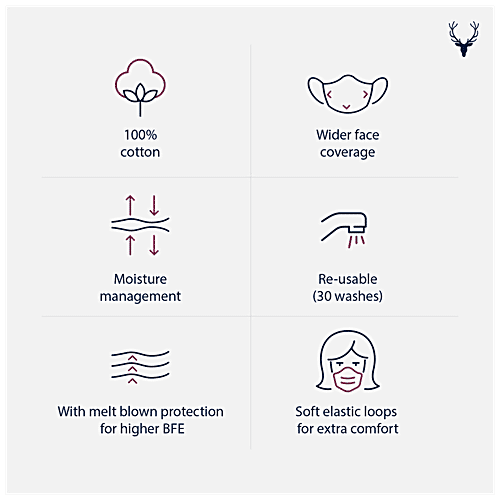Allen Solly Face Mask 3 Ply - Reusable, Cotton Rich, 76701, 5 pcs  Reusable