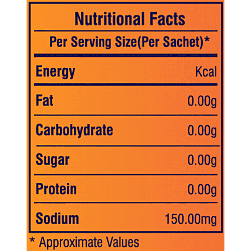 Care Spice Green Tea With Ashwagandha, 25 g (10 bags x 2.5 g each) No Sugar & Fat