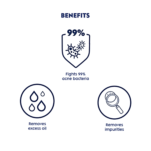 Nivea Acne Face Wash For Oily & Acne Prone Skin - With Magnolia Bark Power, 50 g Fights 99% Acne Bacteria