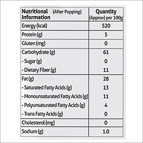 PIPO Instant Popcorn - Classic Salted, 150 g Pouch 