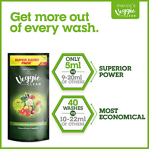 Veggie Clean Fruits & Vegetables Cleanser, 200 ml Safely Removes Germs, Chemicals & Waxes