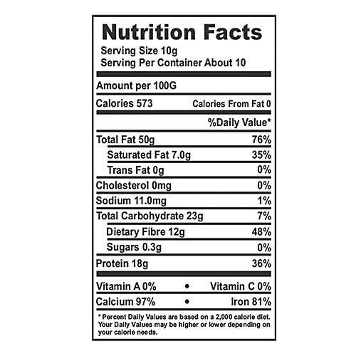 Buy Organic Shastra Sesame/TilWhiteNatural Online at Best Price of Rs