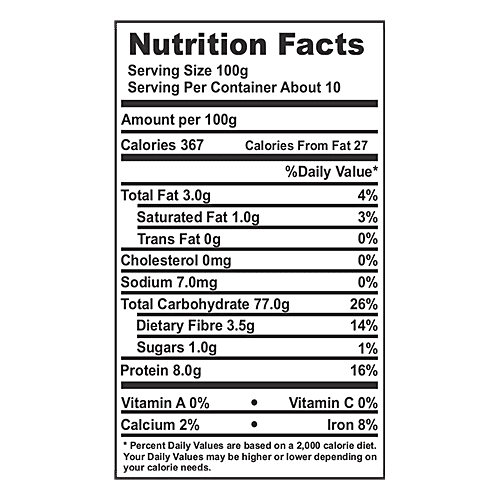 Buy Organic Shastra Sona Masoori Brown Rice Online at Best Price of Rs