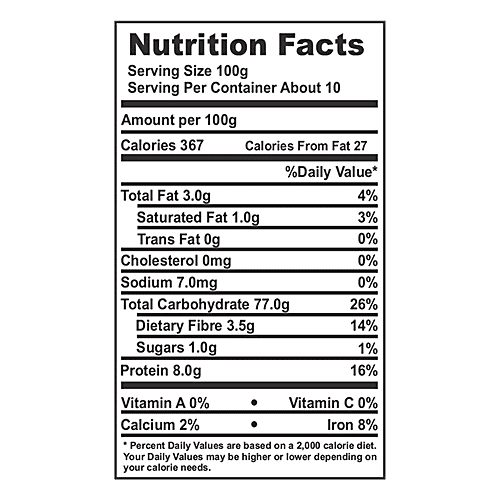 Buy Organic Shastra Sona Masoori White Rice Online at Best Price of Rs