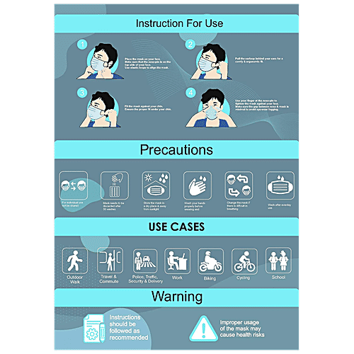 Verage N95 Face Mask - With 6 layers & Inbuilt Nose Pin, 23 X 16 cm (Pack of 5)