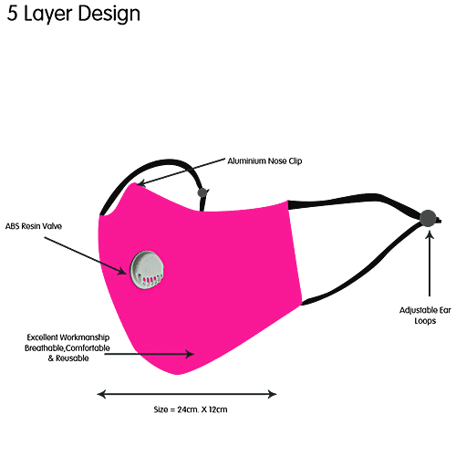 Buy Vmask Reusable N95 Mask For Women Denim Fabric, Light Blue Online