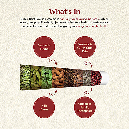 Dabur Dant Rakshak Toothpaste - Ayurvedic Paste, For Germ Kill & Longevity Of Teeth & Gums, 175 g  Germ Kill & Longevity of Teeth & Gums