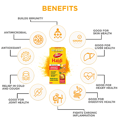 Dabur Haldi Drops, 30 ml (20ml +10ml Free) 