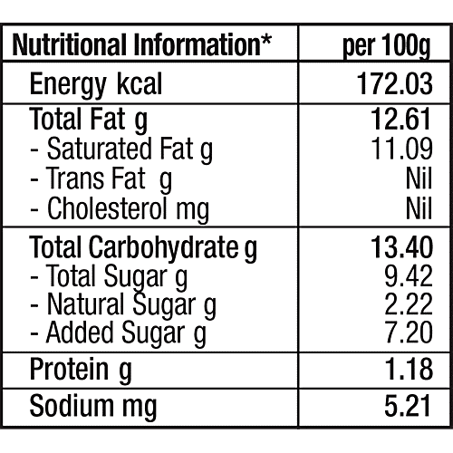 Epigamia  Coconut Milk Yogurt - Blueberry, 90 g  