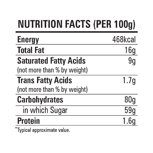 Abbies Rainbow Strands, 200 g Bottle 