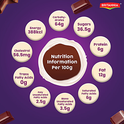 Britannia Layerz Choco Layer Cake - Comination Of Vanilla & Fluffy Cake, Contains Egg, 25 g  Contains Egg