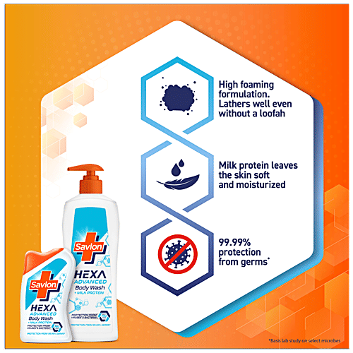Savlon Hexa Advanced Body Wash - With Milk Protein, 215 ml  Protection From Viruses & Bacteria