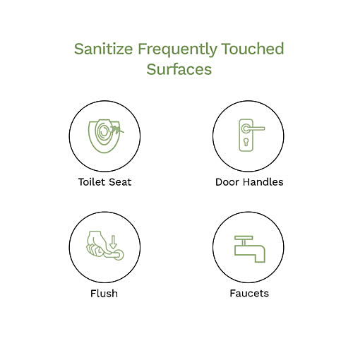 Pee Safe Floral Toilet Seat Sanitizer Spray, 75 ml  Kills 99.9% Germs in 10 Seconds