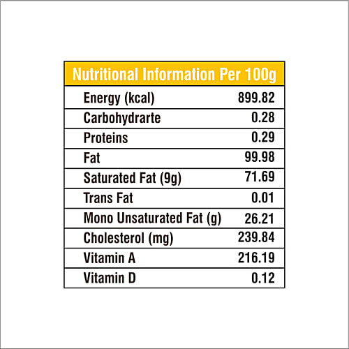 Nutriorg A2 Rich Pure Bilona Bhartiya Desi Cow Ghee/Tuppa, 1 L  