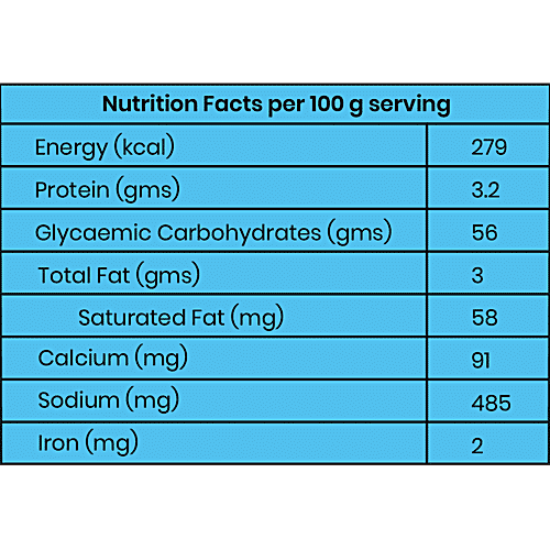 Buy The Bread Company Classic White Bread 100 Natural, Preservative